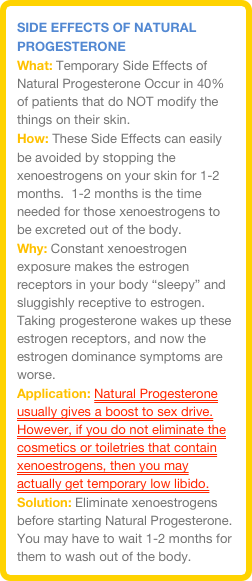 Side effects of Natural progesterone&#10;What: Temporary Side Effects of Natural Progesterone Occur in 40% of patients that do NOT modify the things on their skin.&#13;How: These Side Effects can easily be avoided by stopping the xenoestrogens on your skin for 1-2 months.  1-2 months is the time needed for those xenoestrogens to be excreted out of the body.  &#13;Why: Constant xenoestrogen exposure makes the estrogen receptors in your body “sleepy” and sluggishly receptive to estrogen.  Taking progesterone wakes up these estrogen receptors, and now the estrogen dominance symptoms are worse.&#13;Application: Natural Progesterone usually gives a boost to sex drive.  However, if you do not eliminate the cosmetics or toiletries that contain xenoestrogens, then you may actually get temporary low libido.&#10;Solution: Eliminate xenoestrogens before starting Natural Progesterone.  You may have to wait 1-2 months for them to wash out of the body.